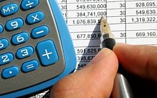 Узбекистан освободил более 2 тыс. видов товаров от таможенных платежей