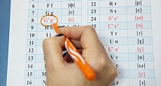 Узбекский алфавит ждут изменения