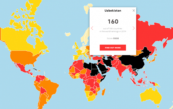 Карта свободы прессы